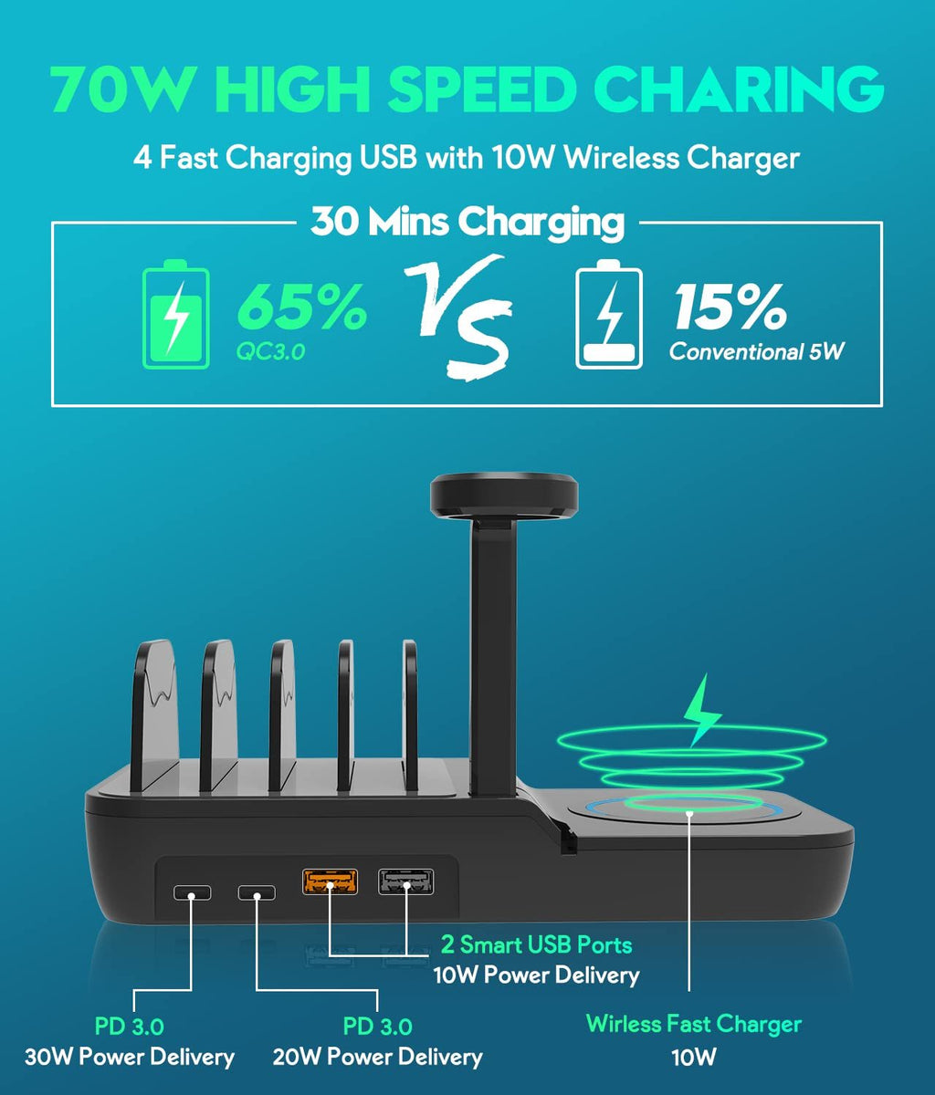 70W Charging Station  5 In 1 Fast Charging new!